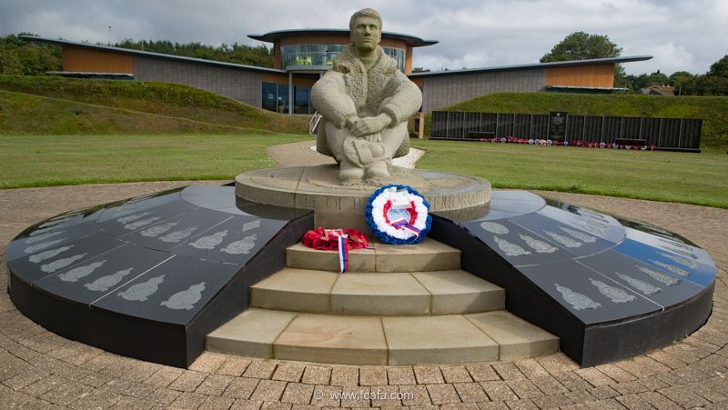 RAF pomnik Britanie