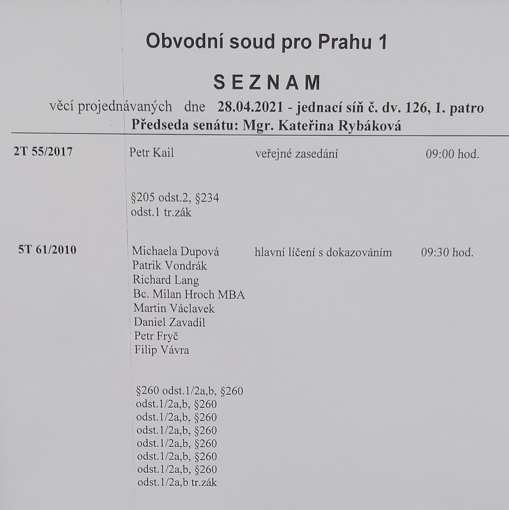 OS Praha 2 prg 28.4.2021