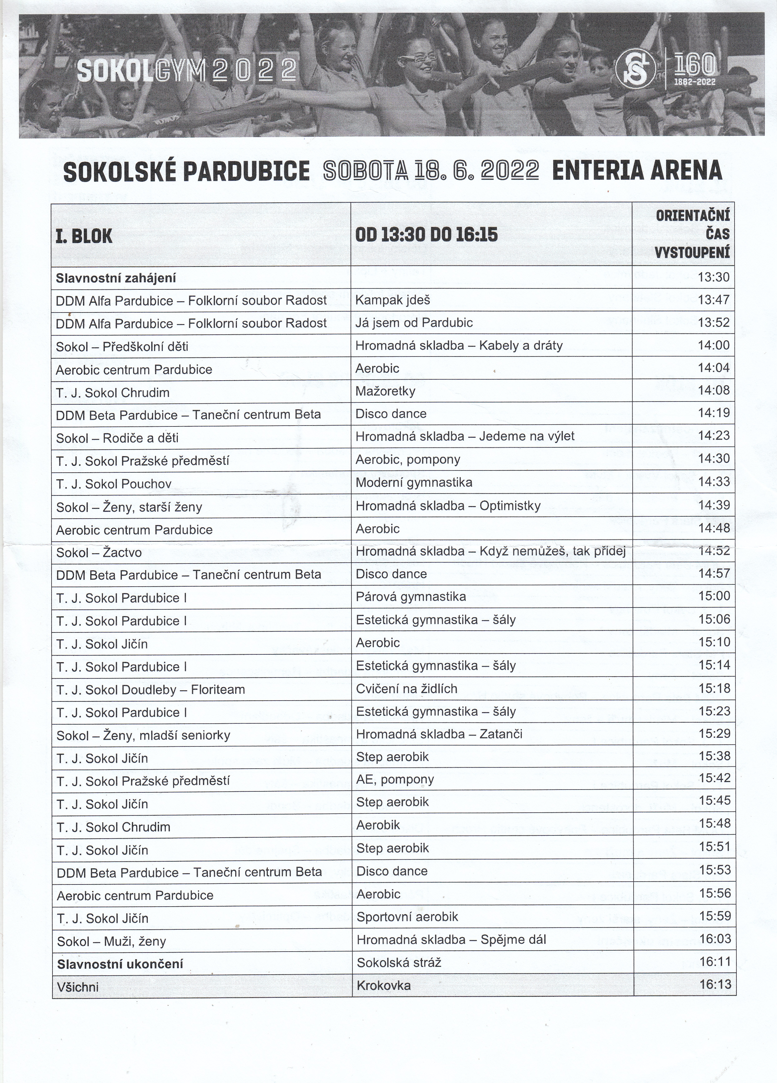 SOKOLGYM 2022 Pardubice program I. blok 18.6.2022