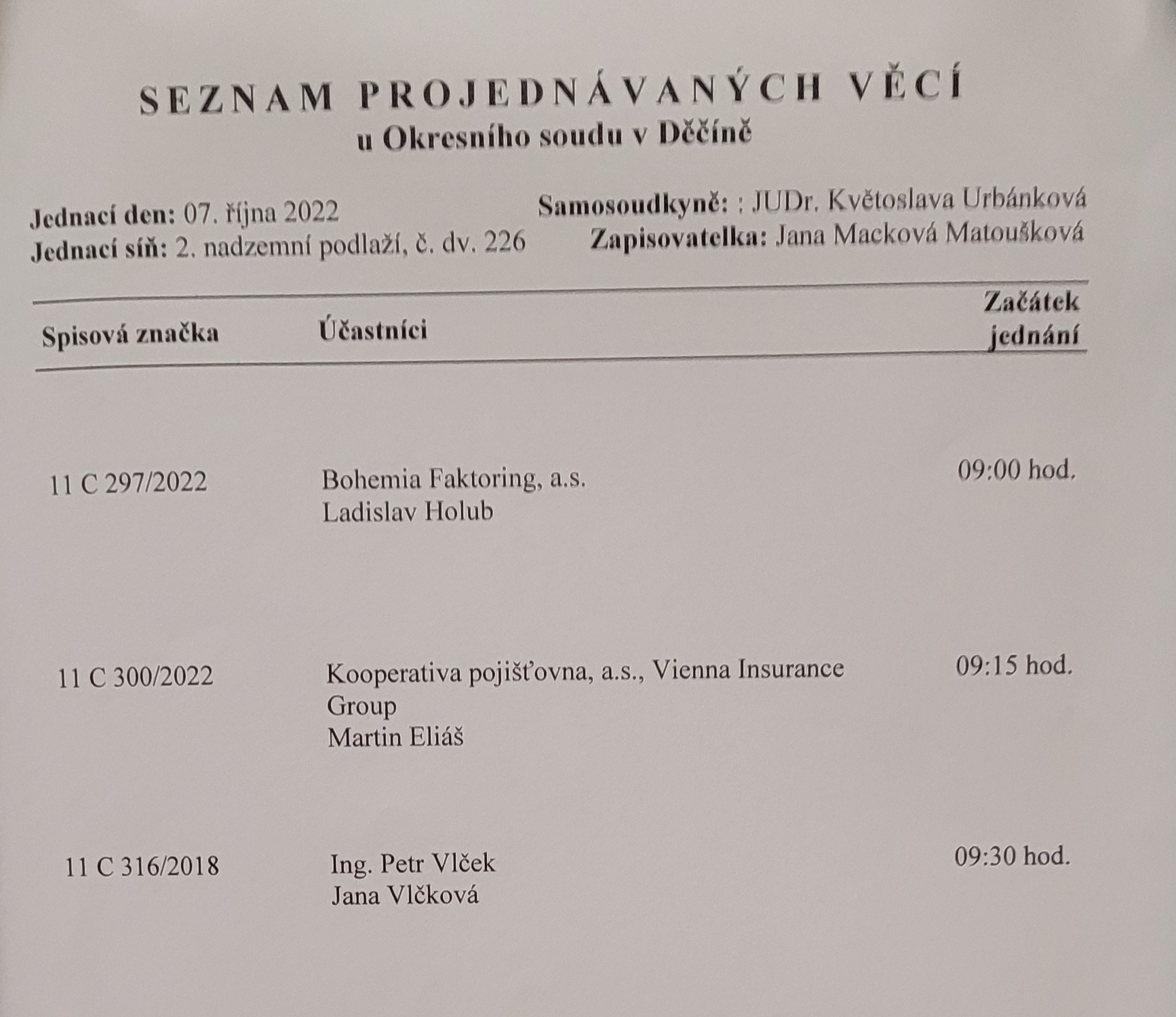 OS Decin Vlcek prg 7.10.2022