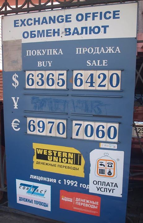 Rusko valuty